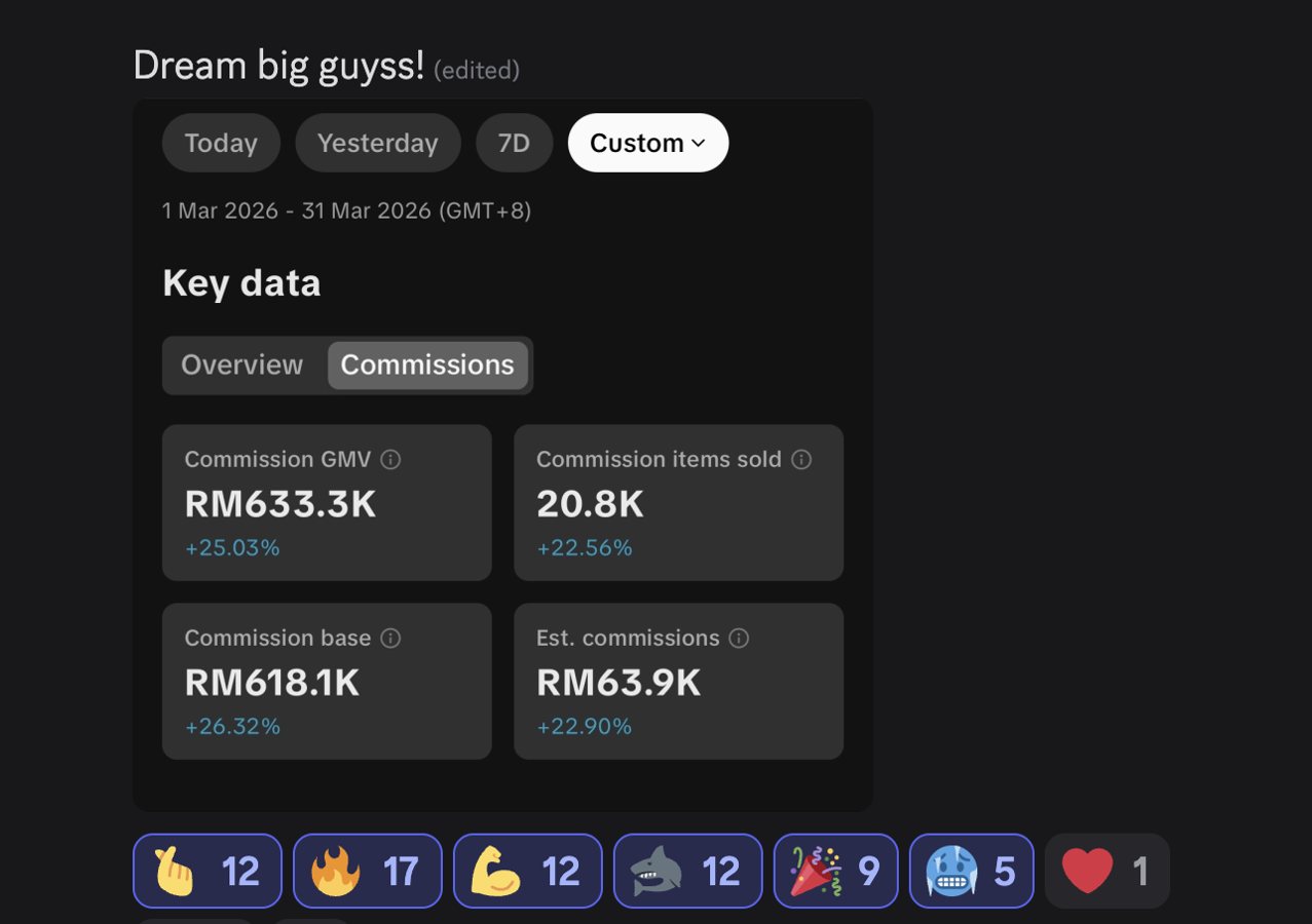 Student TBA — komisyen RM63.9k sebulan